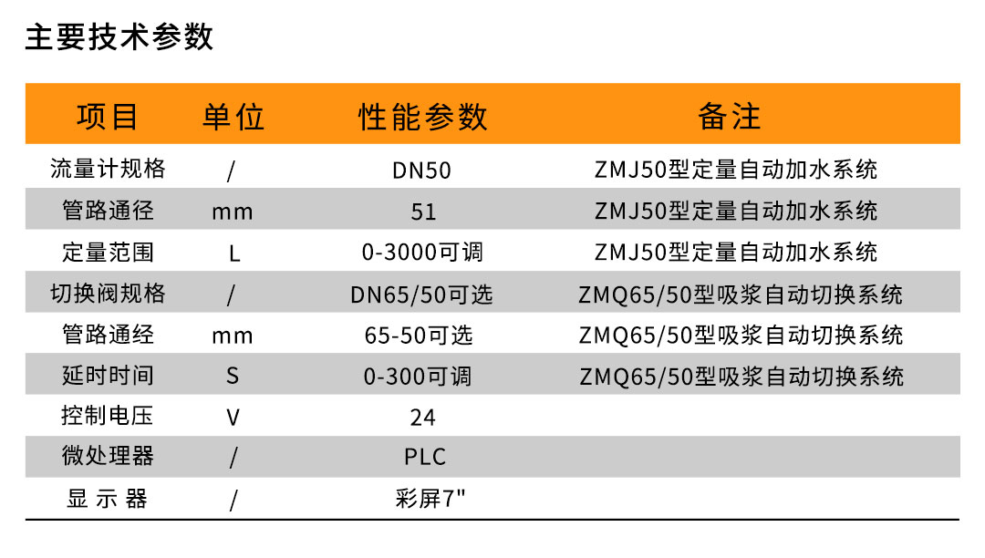 welcome海洋之神_官方网站